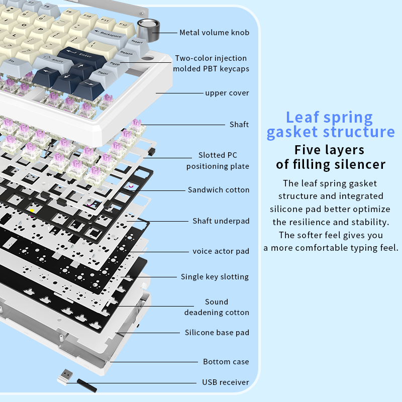 LDON LX83 – bezprzewodowa, mec – Gaming Keyboard No Rgb recenzja i cena
