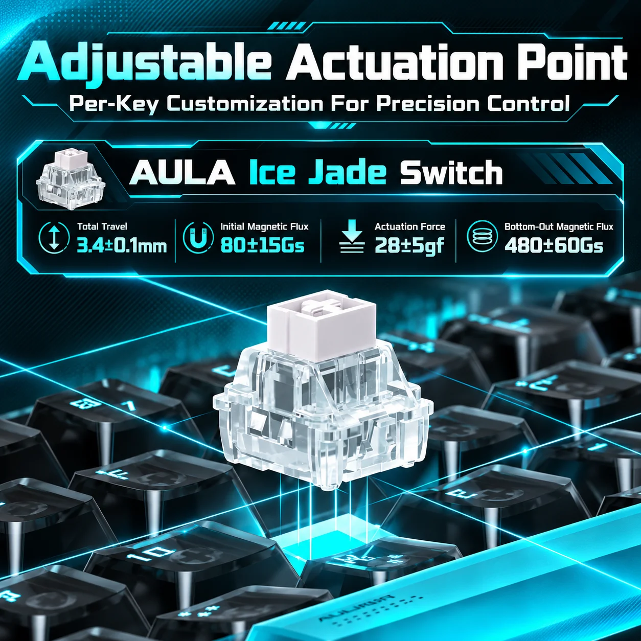 AULA Hero68 XS – klawiatura ga – Gaming Keyboard Nearby recenzja i cena