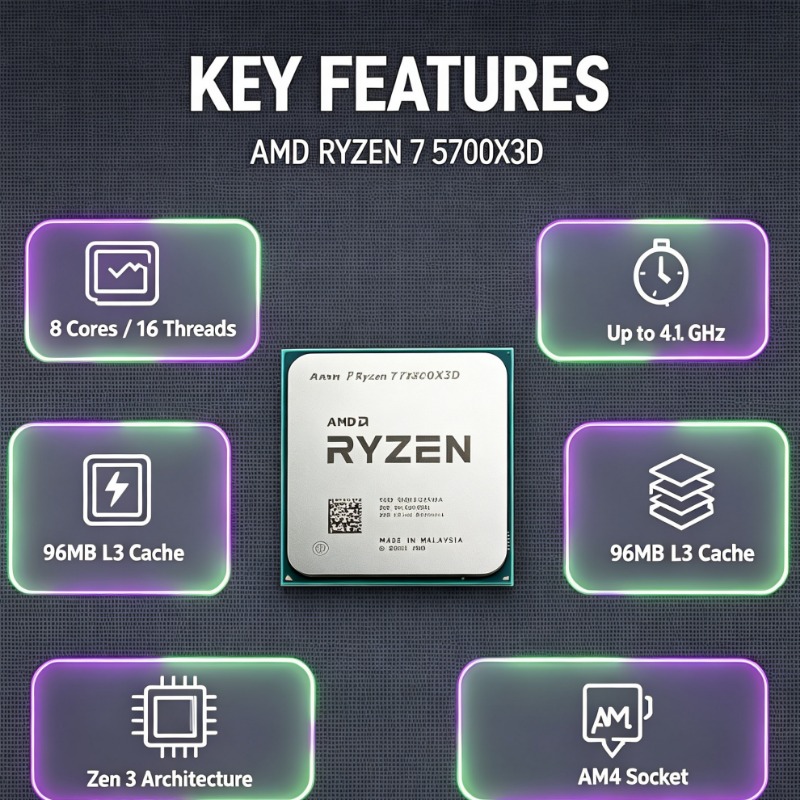 Procesor Ryzen 7 5700X3D Bulk  – Amd Cpu Ryzen 7 recenzja i cena